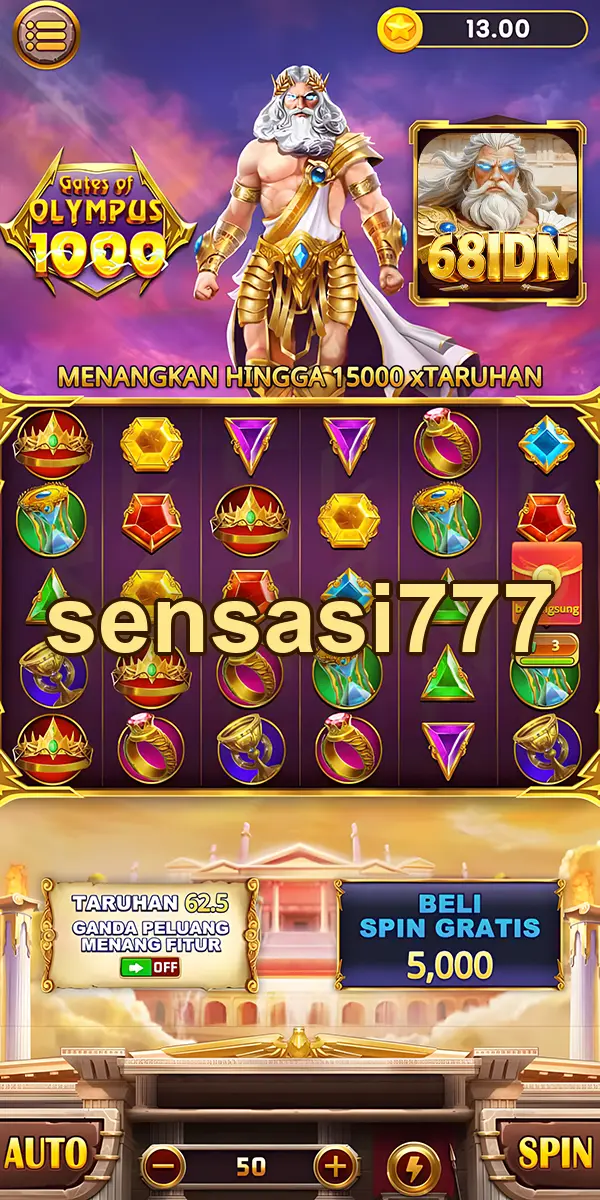 sensasi777 Masuk